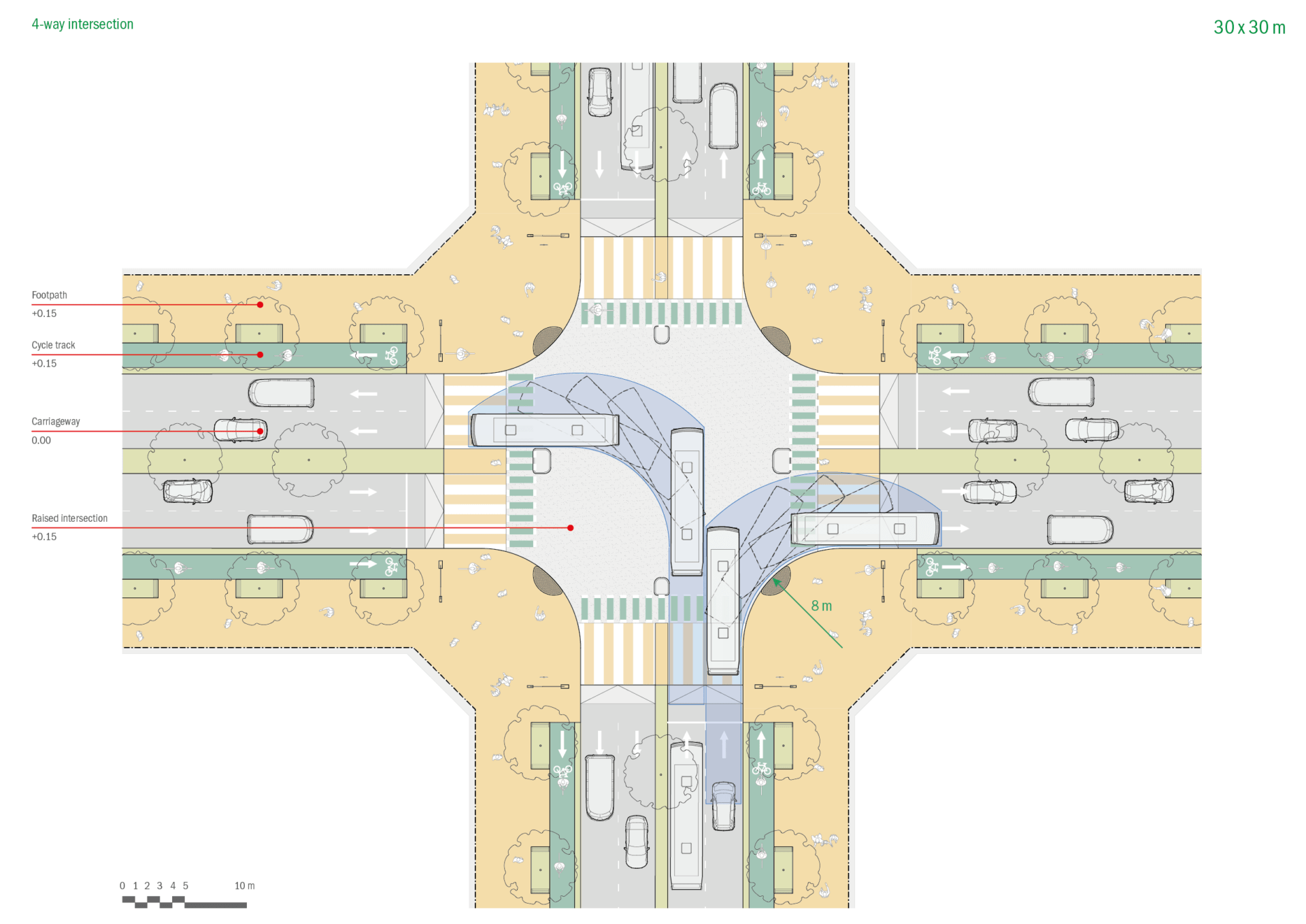 4-leg intersection (30 by 30m) - ITDP Project